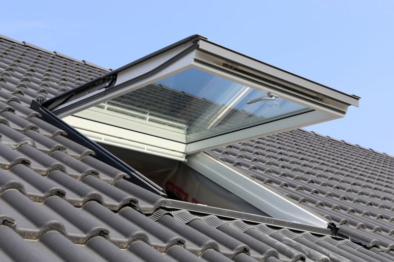 Roof Skylight Installation in Marin County, CA